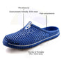 Comfortable Summer Slippers & Sandals - MekMart
