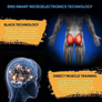 Smart Hip Muscle Stimulator - Rosey Shop PH