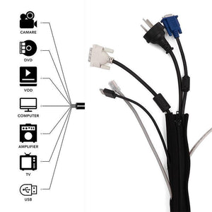 Cable Management Sleeve（4PCS） - MekMart