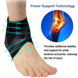 Hirundo Ankle Support Breathable Ankle Brace, 1 Pair - MekMart