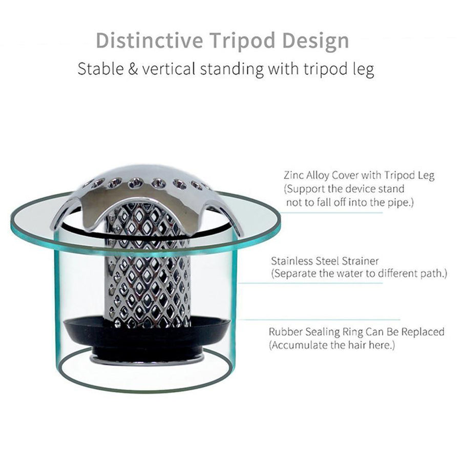 Drain Hair Catcher Protector Strainer - MekMart